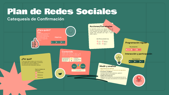 Plan de Social Media by Carlos Camarena on Prezi