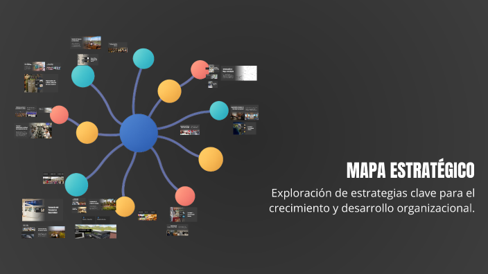 MAPA ESTRATÉGICO by Nataly Rojas on Prezi