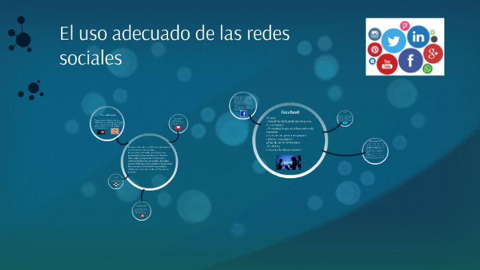 El uso adecuado de las redes sociales by Ana Cristina Novoa Tovar on Prezi