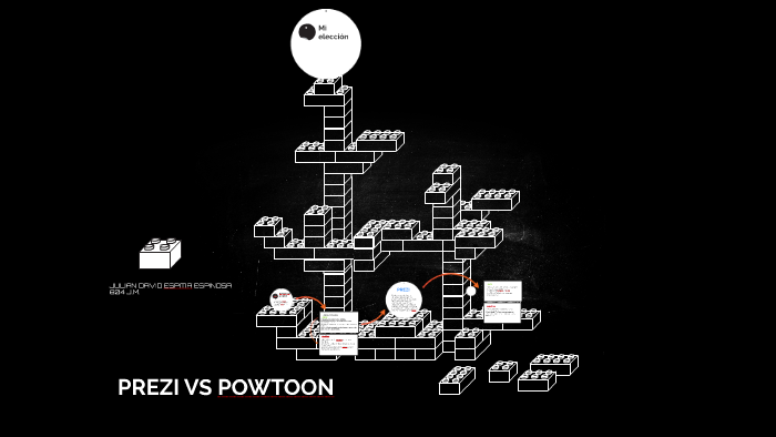 powtoon prezi powtoon prezi