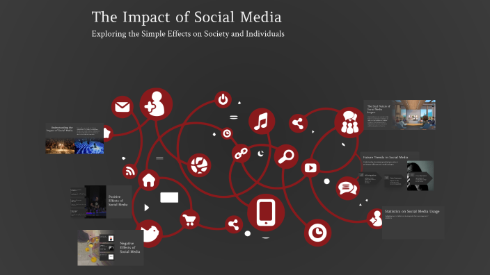 The Impact of Social Media by Shadow T3 on Prezi