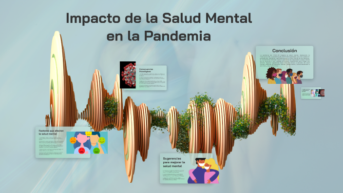 Impacto de la Salud Mental en la Pandemia by NICOL SHANTAL CONDORI ...