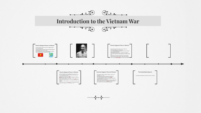 Introduction to the Vietnam War by Zachary Anderson on Prezi