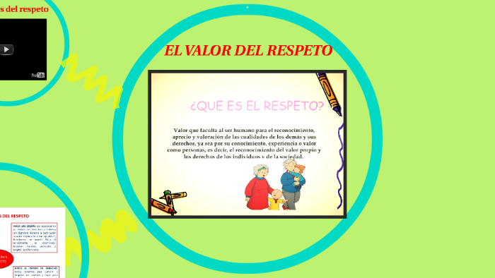 EL VALOR DEL RESPETO by Carla Gutierrez Pacuri on Prezi