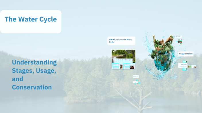 The Water Cycle by czarise peria on Prezi