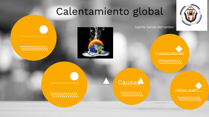 Calentamiento global by Camila Gh on Prezi