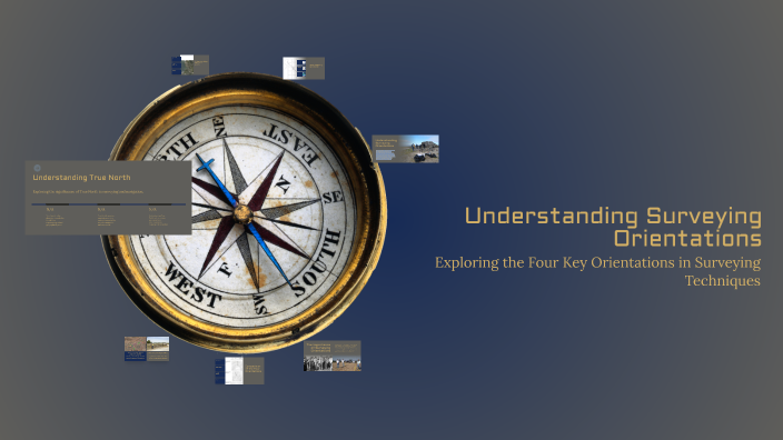 Understanding Surveying Orientations by Vanta on Prezi