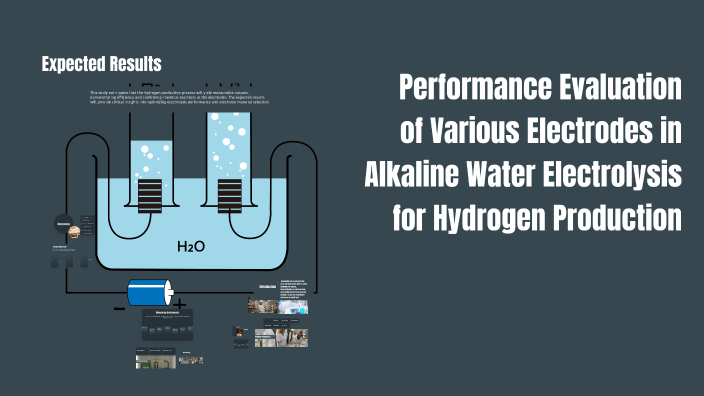 Optimizing Hydrogen Production through Alkaline Water Electrolysis by ...
