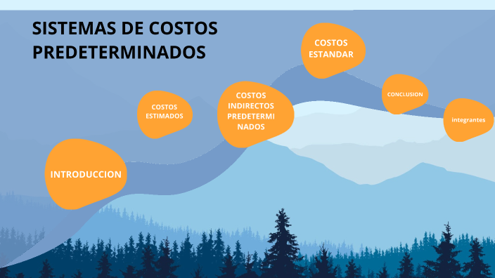 Sistemas De Costos Predeterminados By Ramsés Joel Gomez Zapata On Prezi