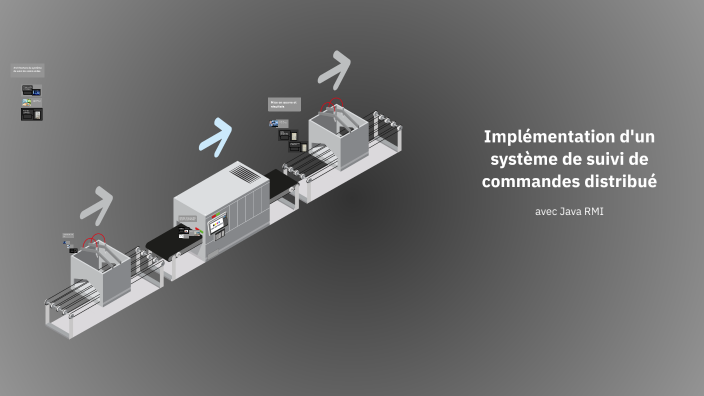 Implémentation d'un système de suivi de commandes distribué by Oumaïma ...