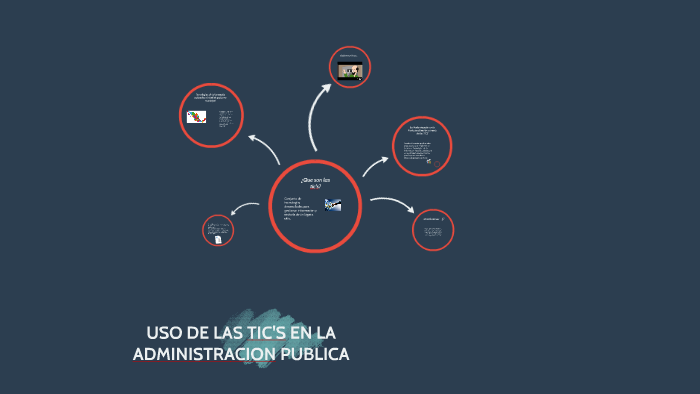 USO DE LAS TIC'S EN LA ADMINISTRACION PUBLICA by cynthia muñoz on Prezi