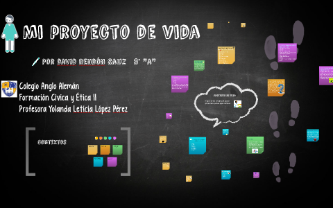 Mi proyecto de vida by Daniela Mendez on Prezi