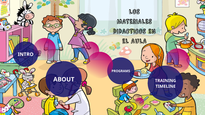 LOS MATERIALES DIDACTICOS EN EL AULA By Karen Valdez Vargas On Prezi