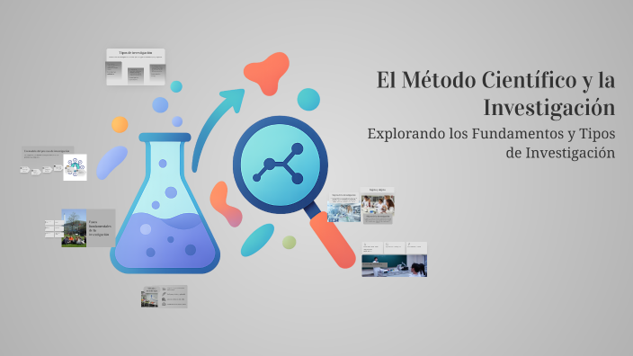El Método Científico y la Investigación by Manuela De Aza on Prezi