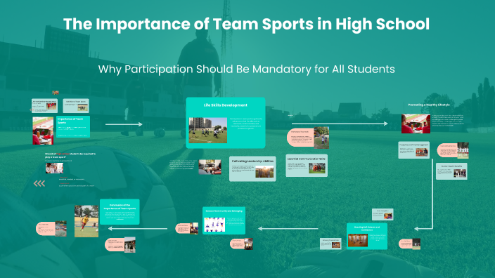 The Importance of Team Sports in High School by Gia Han Hoang on Prezi
