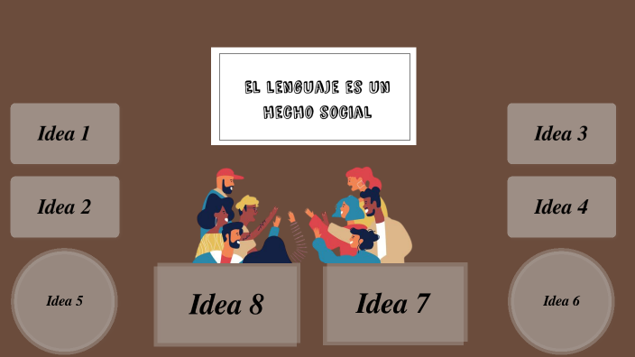 Introducción a la didactica de la Lengua y la Literatura by María José ...