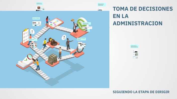 TOMA DE DECISIONES EN LA ADMINISTRACION by korayma mena on Prezi