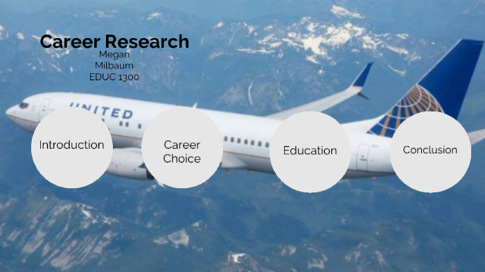 Megan Milbaum- EDUC 1300 by Megan Milbaum on Prezi