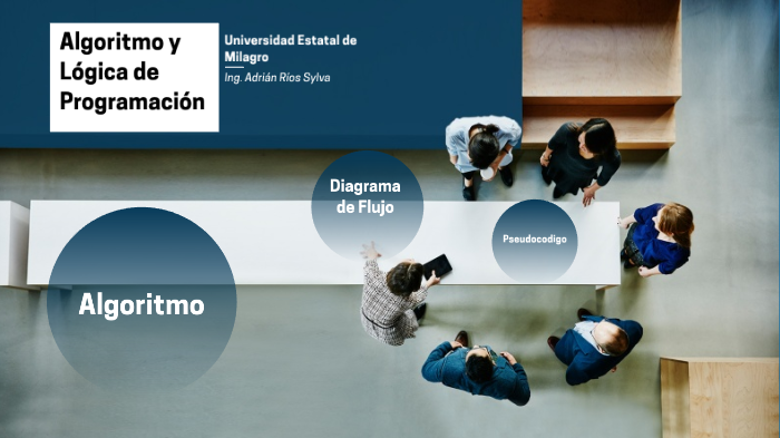 Algoritmo y Logica de Programacion by RÍOS SYLVA RUBÉN ADRIÁN on Prezi