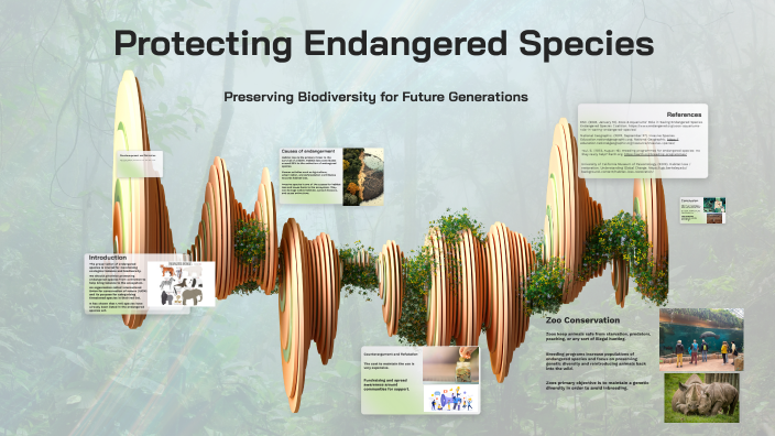 Protecting Endangered Species by Jack Frost on Prezi