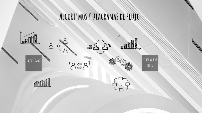 Algoritmos Diagramas de flujo by maria camila gómez orjuela on Prezi