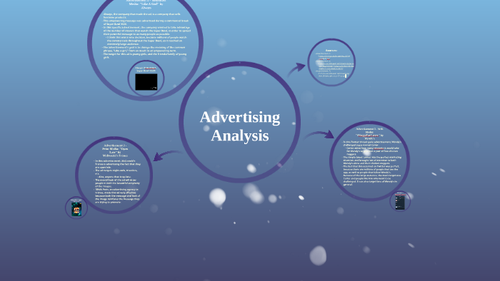 advertising-analysis-by-taylor-hill