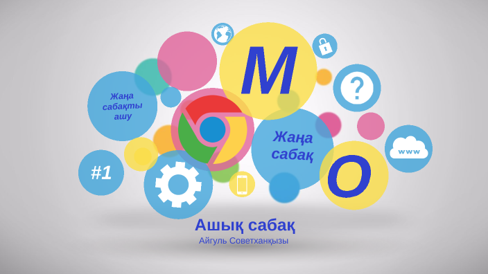 Ашық сабақ by Aigul Mukanova on Prezi