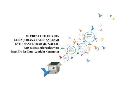 MI PROYECTO DE VIDA by kelly calle on Prezi