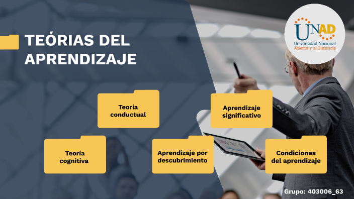 Teorías del aprendizaje by Meranis Gomez on Prezi