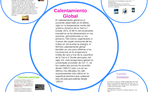 Calentamiento Global by natalia camacho mejia on Prezi