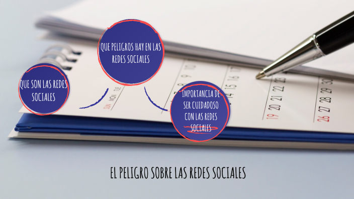 peligro de las redes sociales by ivan torres on Prezi