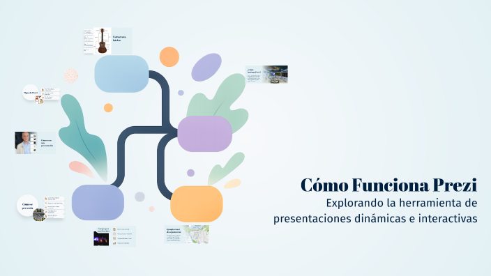 Cómo Funciona Prezi by Yeray Britz Santos Lima on Prezi