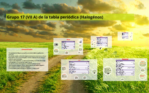 Grupo 17 (VII A) de la tabla periódica (Halogénos) by Rosaana Martínez ...