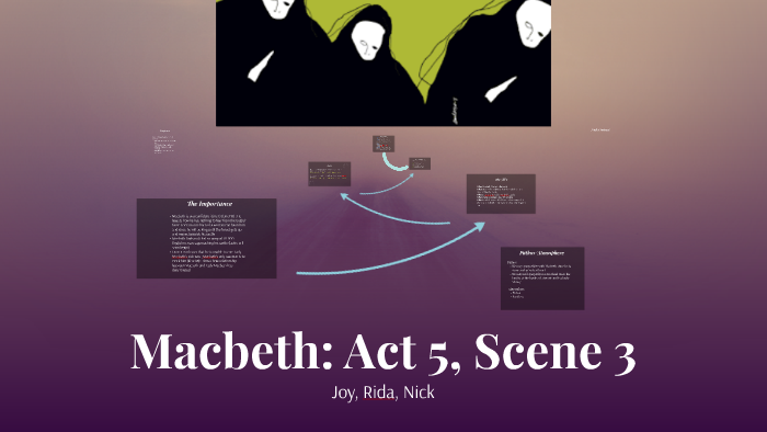 macbeth act 5 scene 3 essay