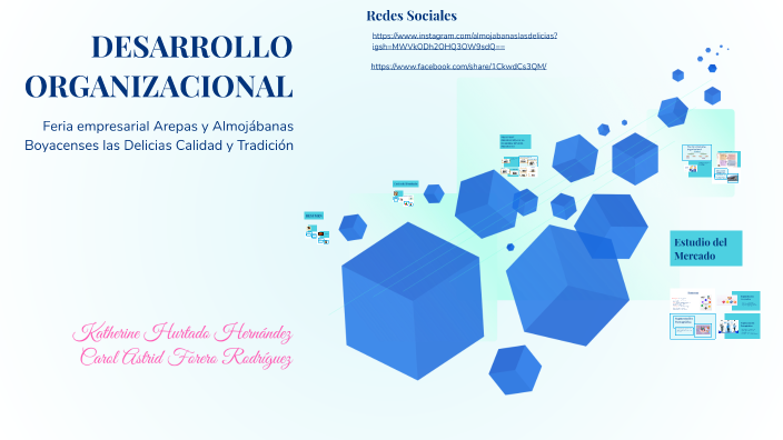 DESARROLLO ORGANIZACIONAL by carol forero on Prezi