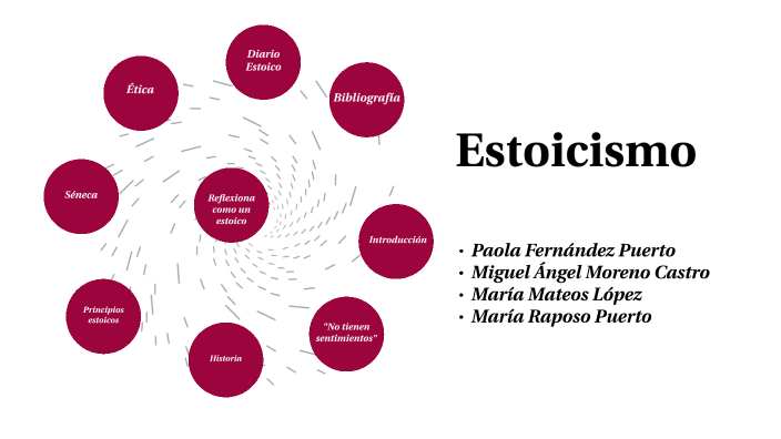 Estoicismo By Miguel Ángel Moreno Castro On Prezi