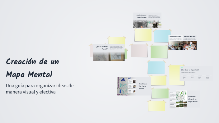 Creación de un Mapa Mental by Ramon Velez on Prezi