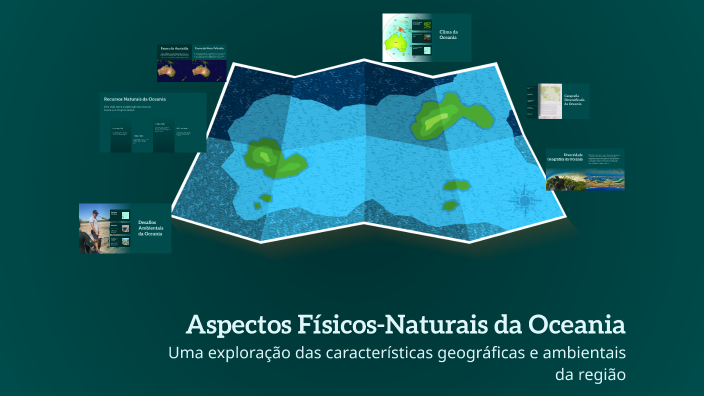 Aspectos Físicos-Naturais da Oceania by Sophia De lara campos on Prezi