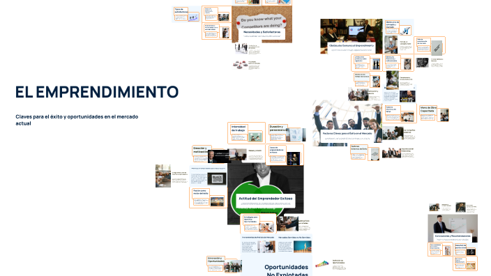 EL EMPRENDIMIENTO by Gabriel Soliz on Prezi