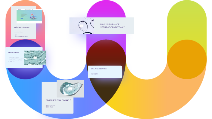 BEAKWISE by Zeynep YAZAR on Prezi