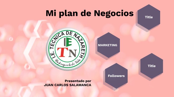 PLAN DE NEGOCIOS MARKETING by JUAN CARLOS SALAMANCA on Prezi