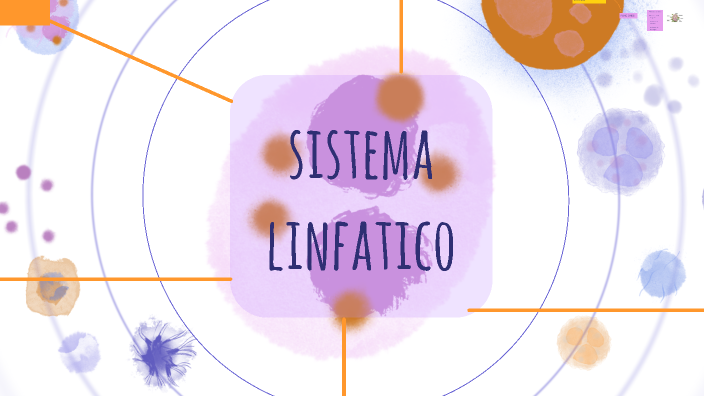 Sistema Linfatico By Maria Fernanda Falero On Prezi
