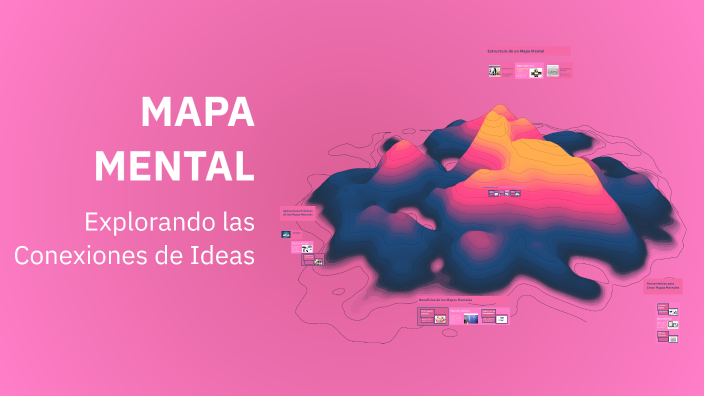 MAPA MENTAL by Yureimy Messina on Prezi