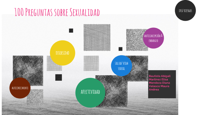 100 Preguntas Sobre Sexualidad by on Prezi