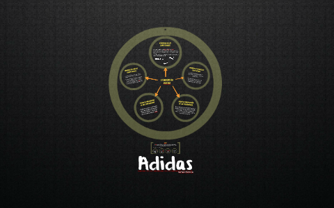 Adidas by bastian contreras