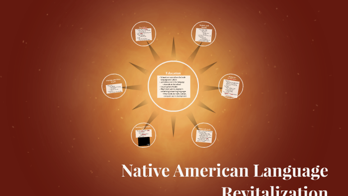 Native American Language Revitalization By Brian Kingfisher