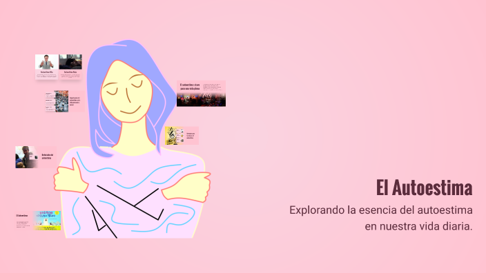 El Autoestima by Samantha Avila on Prezi
