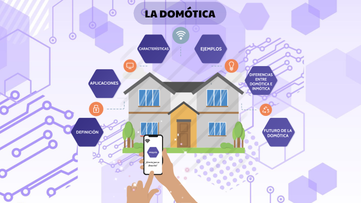 Casa Domótica: Características y Diferencia con la Inmótica