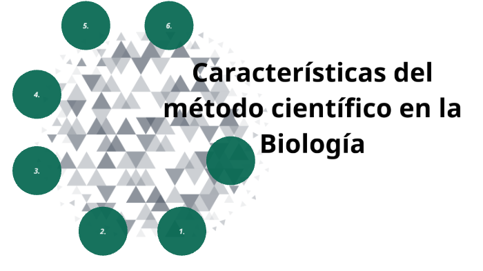 Caracter Científico Y Metodológico De La Biología prezi.com