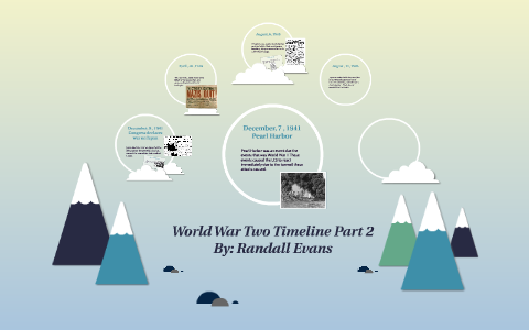 World War Two Timeline Part 2 by Randall Evans on Prezi